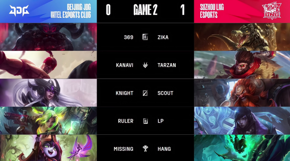 FPX鏖战GEN，Ruler打破历史纪录