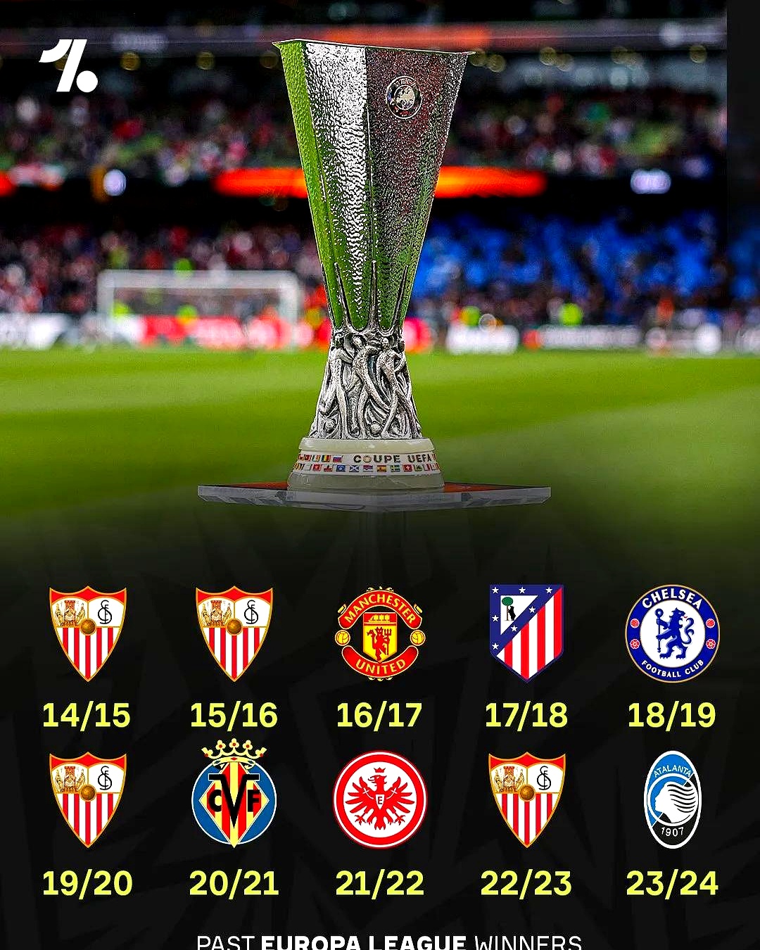 欧预赛热门队伍实力强悍，冠军悬念重重